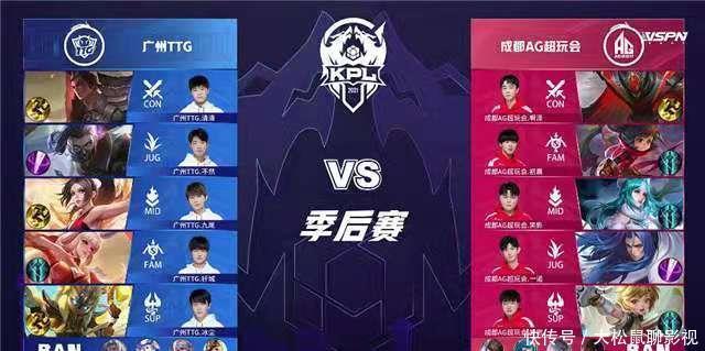 对他们接下 对他们接下