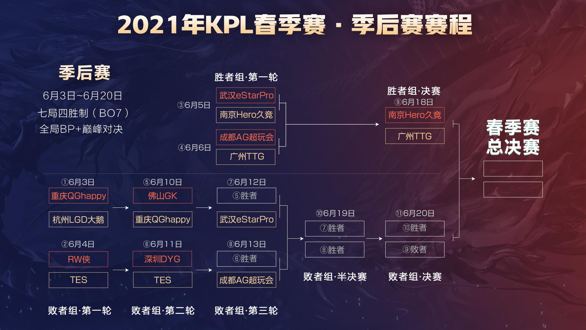 这场胜利证 这场胜利证