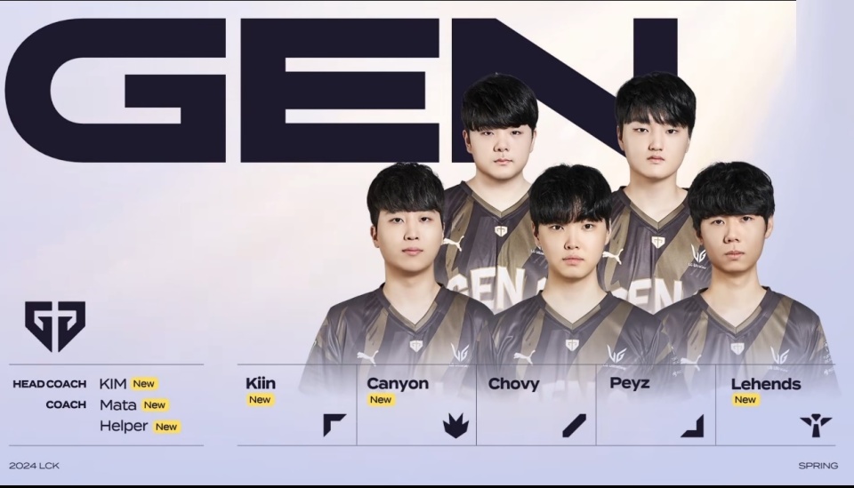 每次投篮 每次投篮