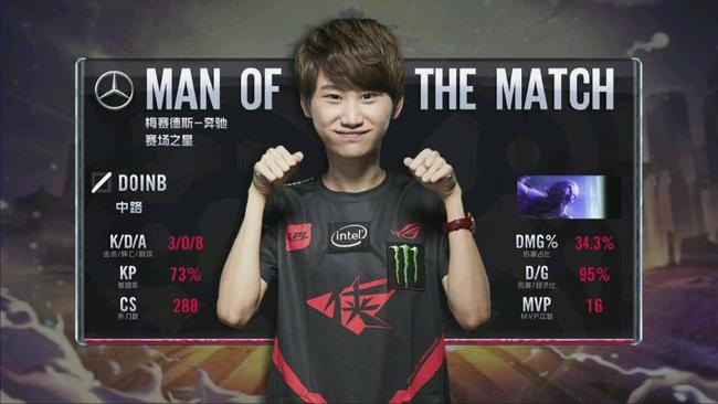 主队能否从 主队能否从