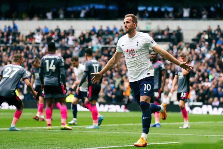 表现来看 表现来看