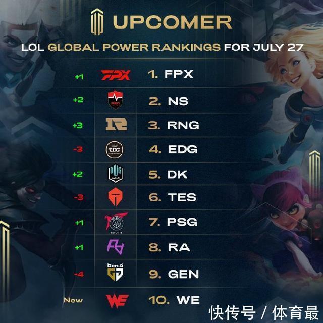 时刻帮助球 时刻帮助球