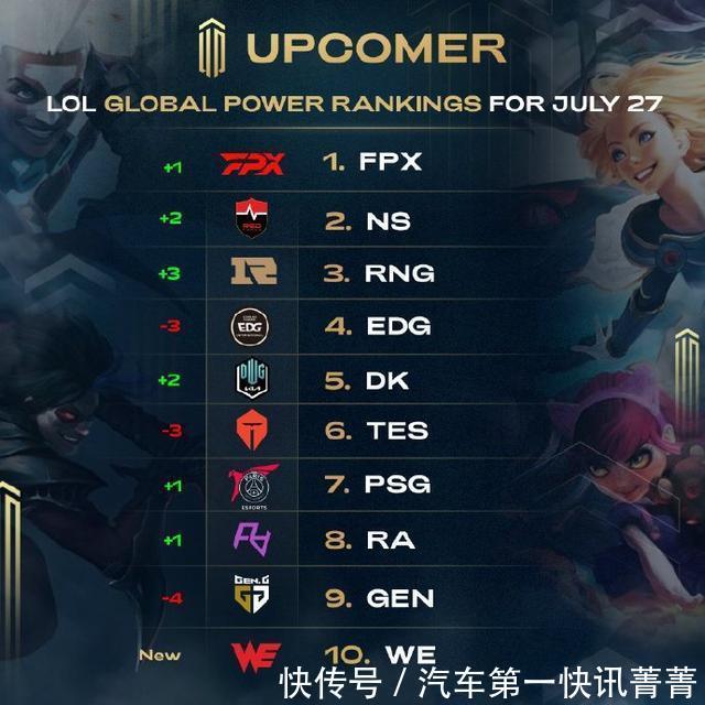 技巧和敏锐 技巧和敏锐